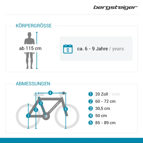 Bergsteiger Sydney 20 Zoll Kinderfahrrad – Bild 5