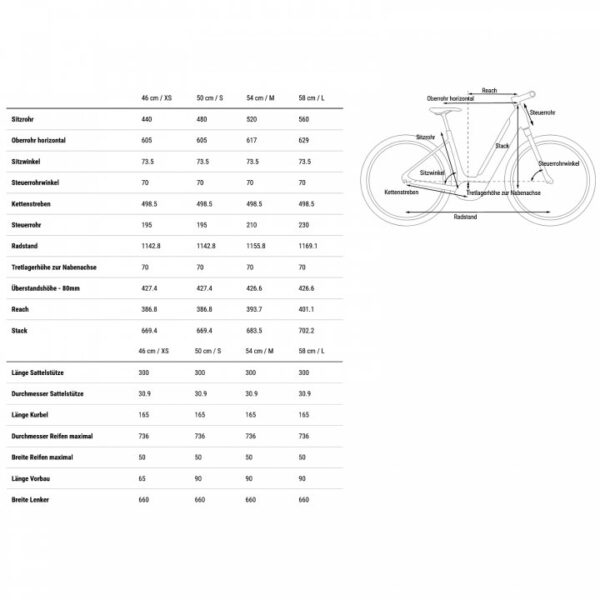 CUBE SUPREME HYBRID EXC 500 – Tiefeinstieg E-Bike – 2023 – Bild 2